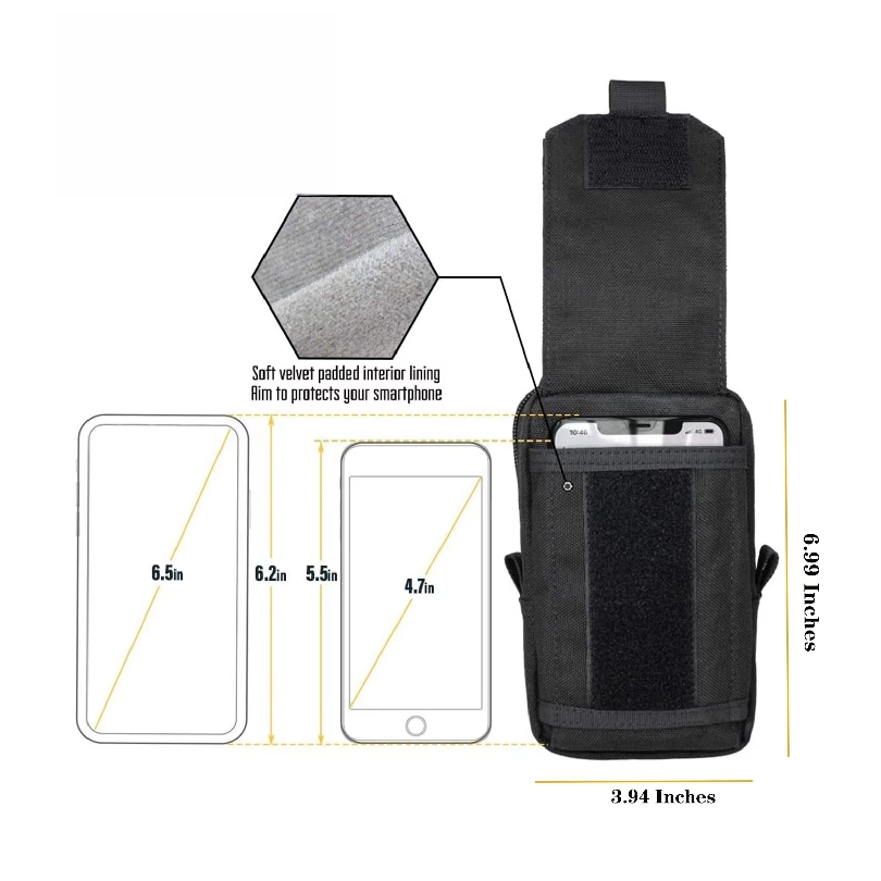 Tactical Molle Pouch Waist Bag - đánh giá và giá Edc Carry Pack