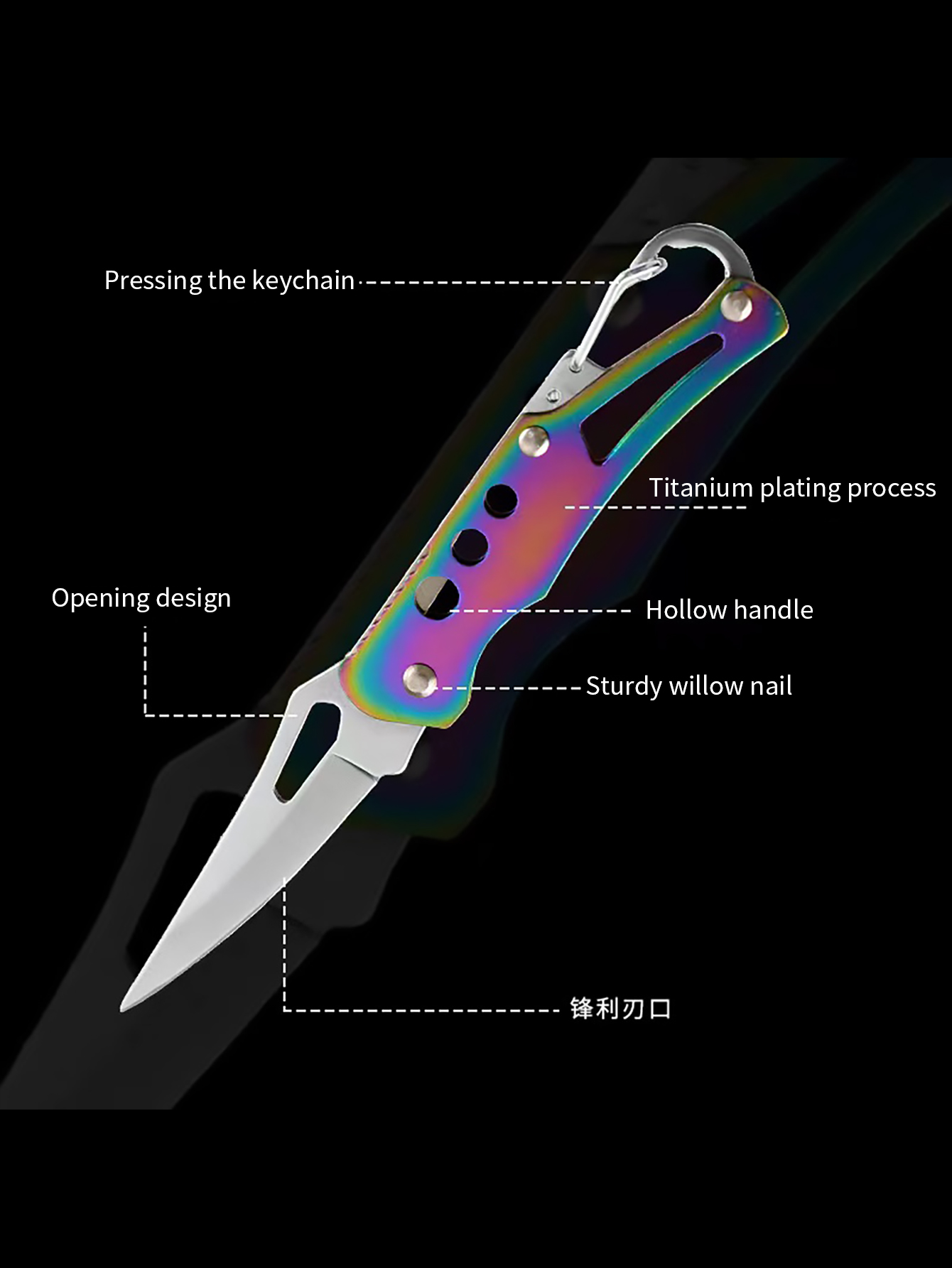 3-Piece Pocket Knife Keychain, - đánh giá và giá Edc Carry Piece